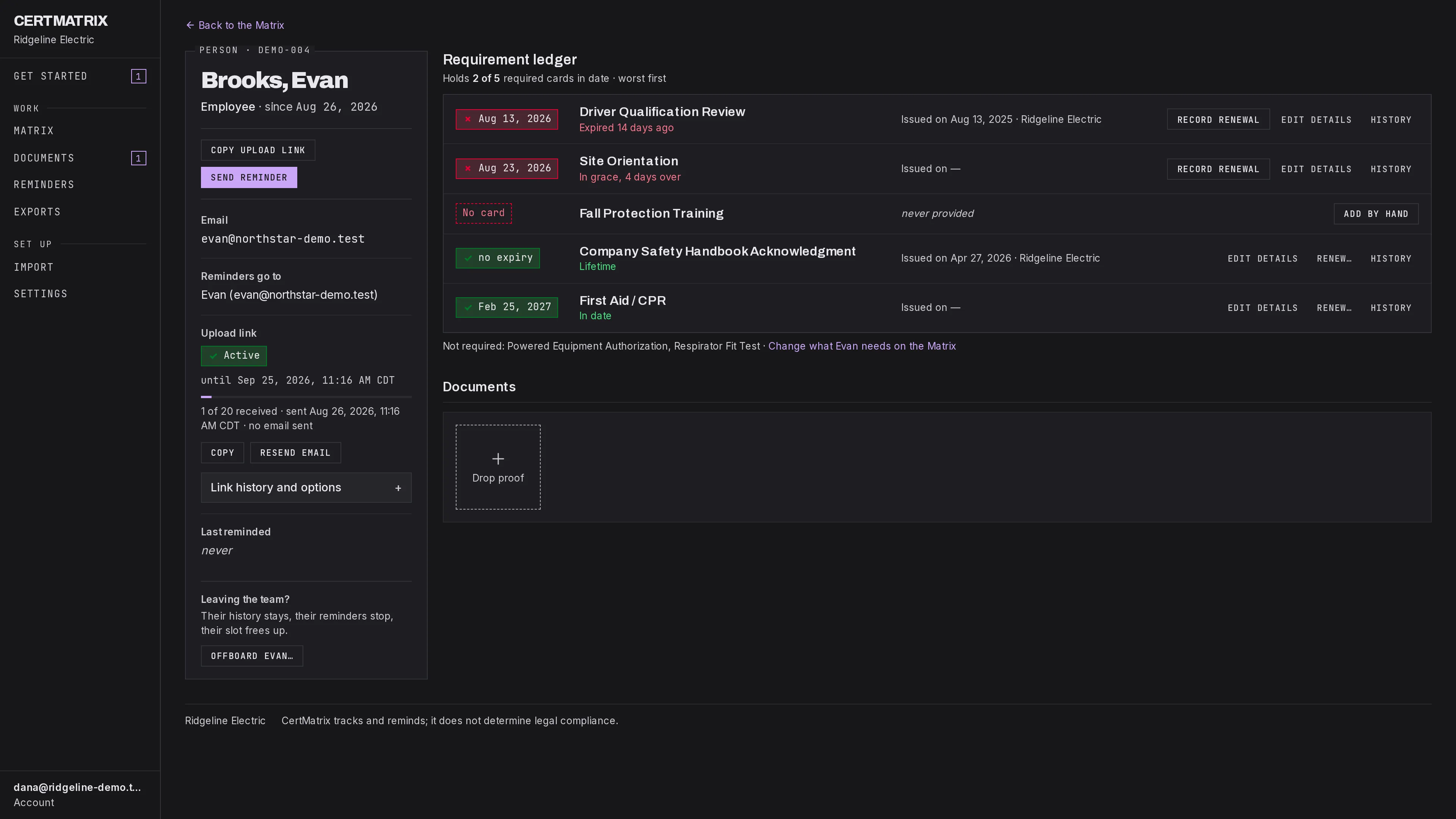Evan's record: the upload link is Active, reminders go to Evan, and his five requirements are listed worst first.