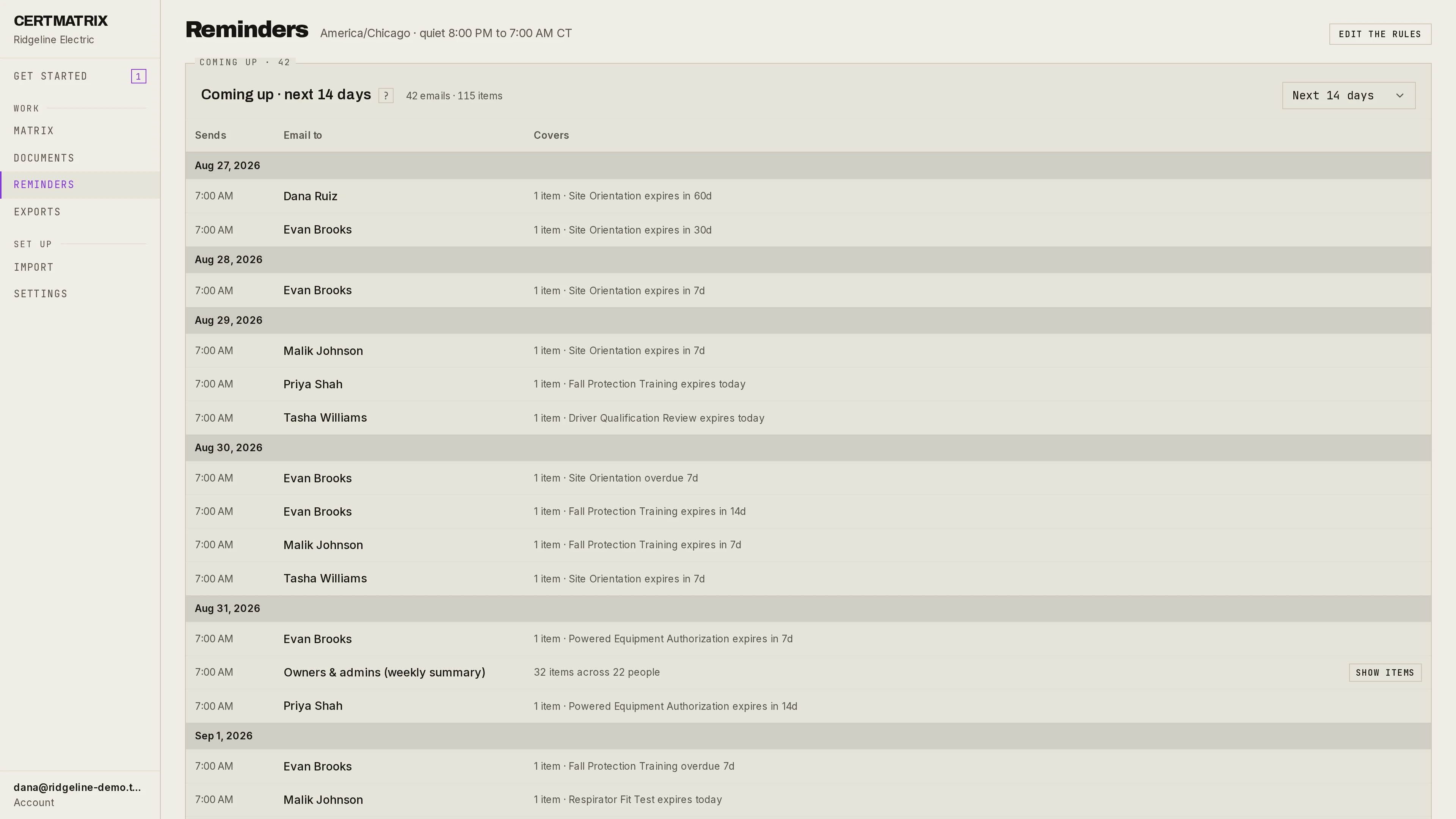 Reminders: the next 14 days, 44 emails covering 120 items, each row naming the date, who gets it and what it covers.