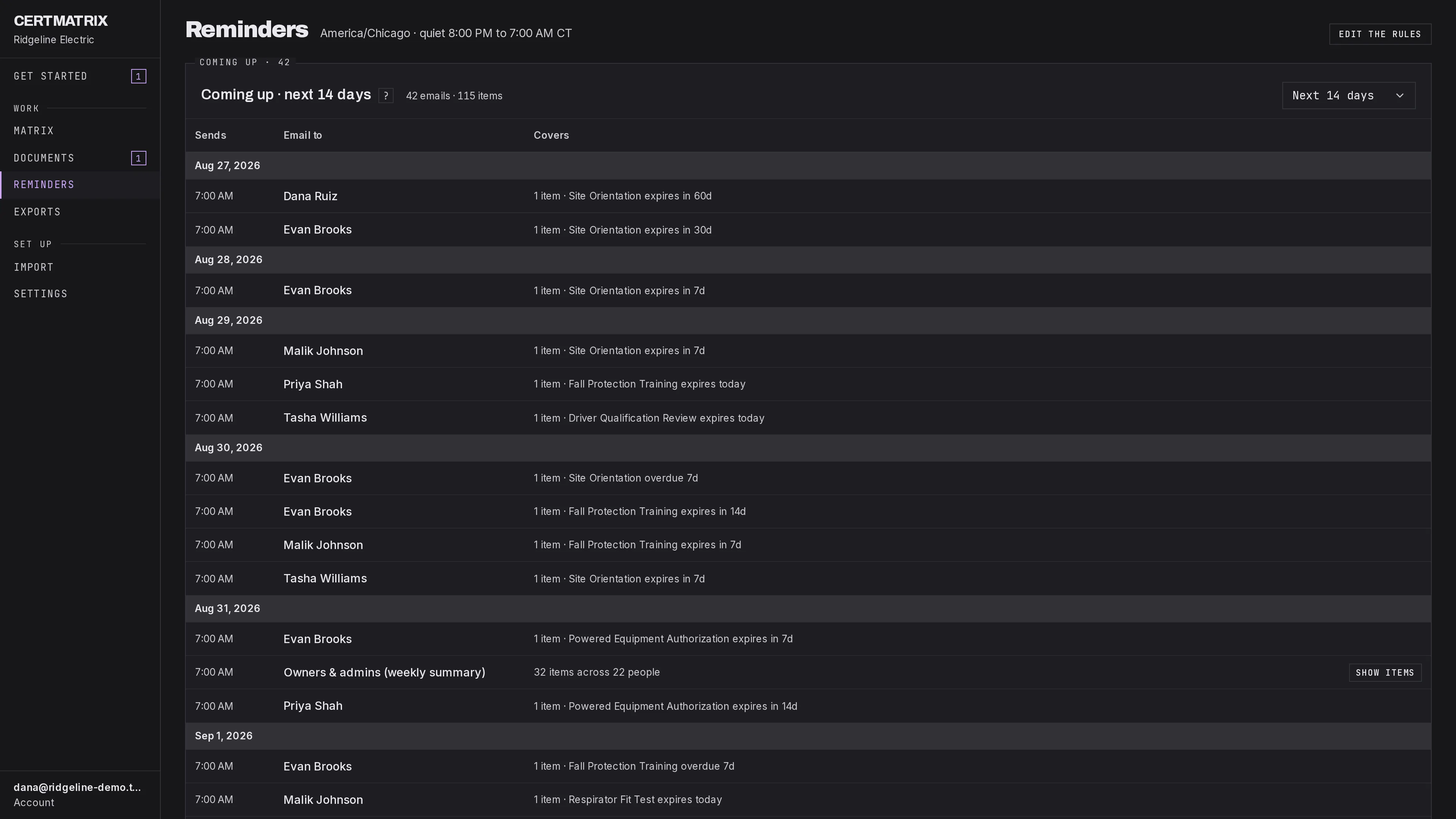 Reminders: the next 14 days, 44 emails covering 120 items, each row naming the date, who gets it and what it covers.